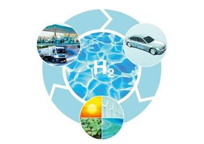 更加环保 解读丰田氢能源技术-汽车频道-国际在线